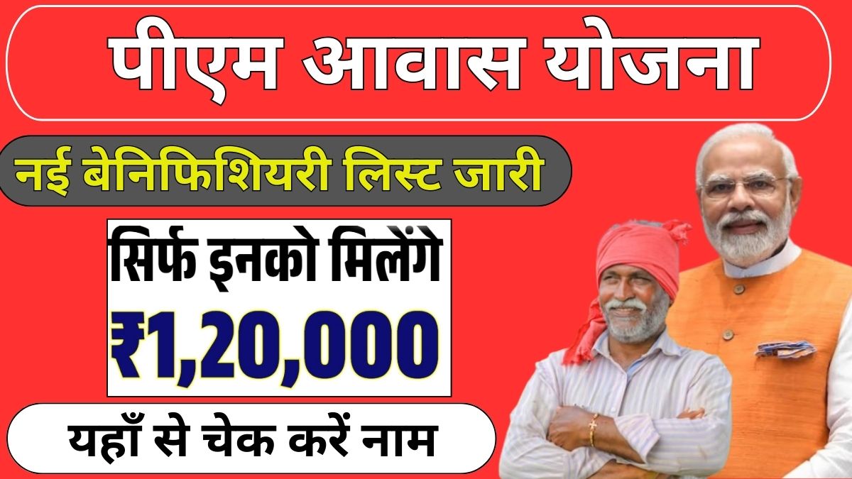 PM Awas Yojana Beneficiary List
